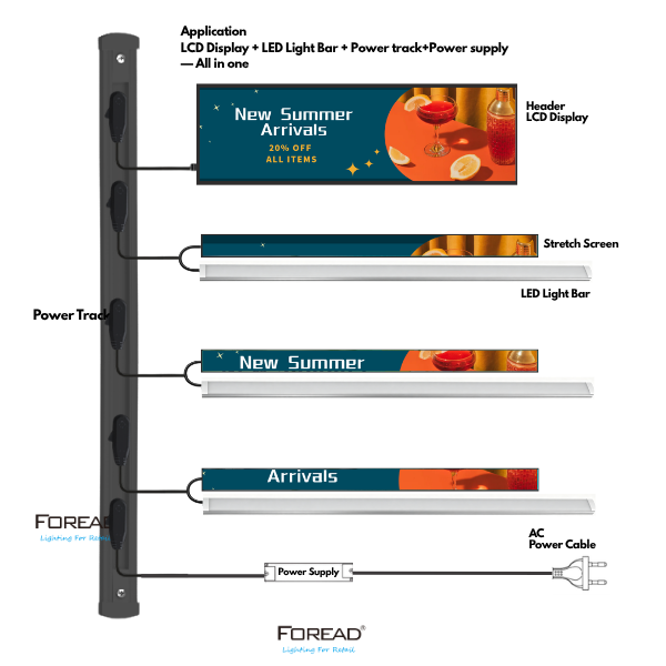 LCD BAR SCREEN